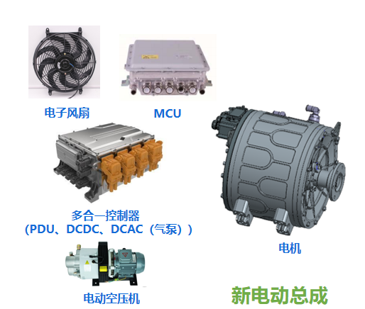 新动力总成.png